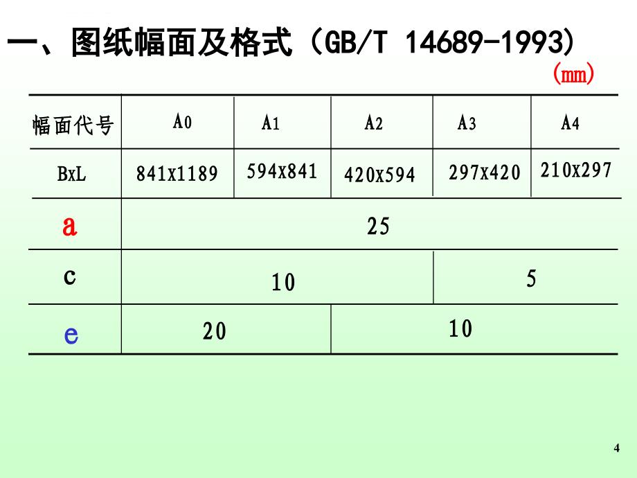 制图的基本知识和基本技能ppt培训课件_第4页