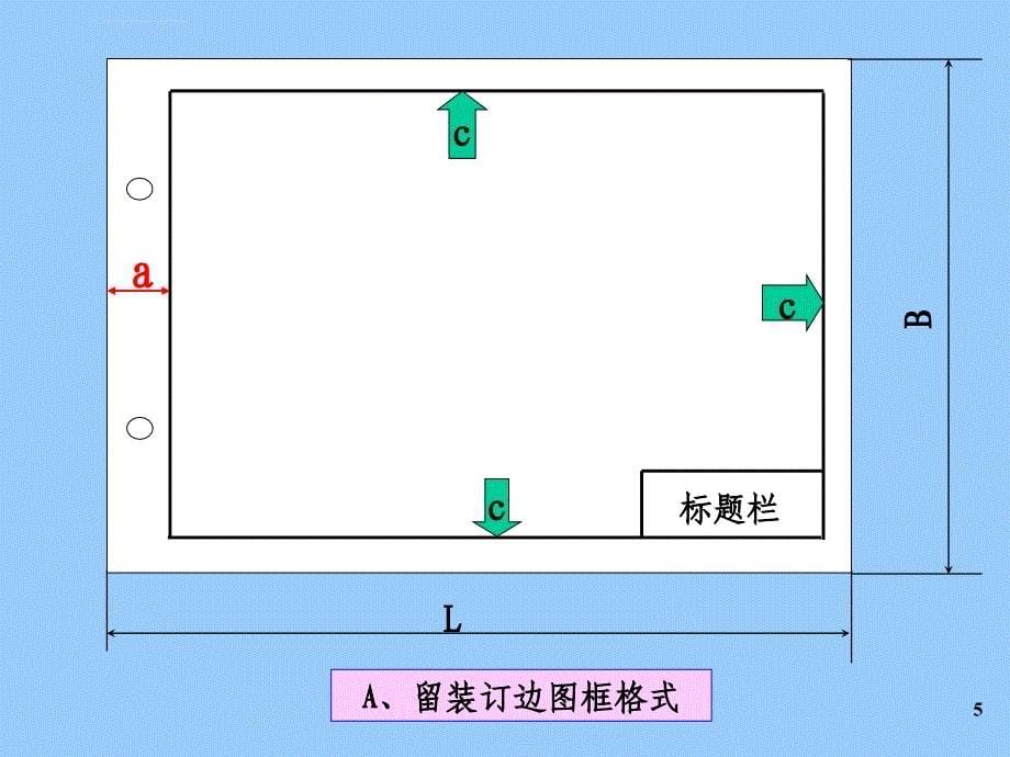 制图的基本知识和基本技能ppt培训课件_第5页