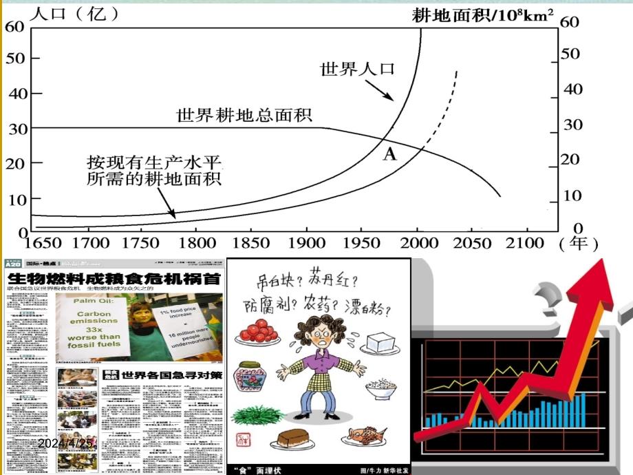 关于我国农业的ppt培训课件_第3页