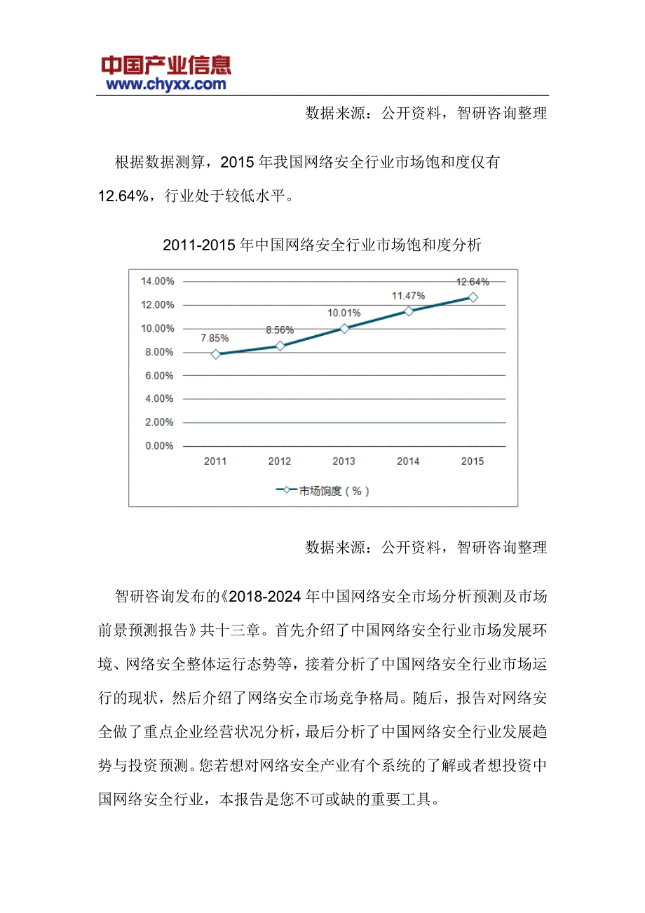 2018-2024年中国网络安全市场研究报告_第4页