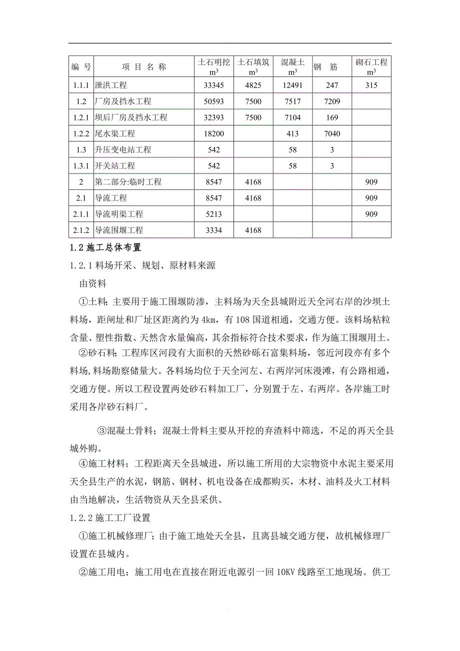 干溪坡水电站施工组织设计说明书_第2页