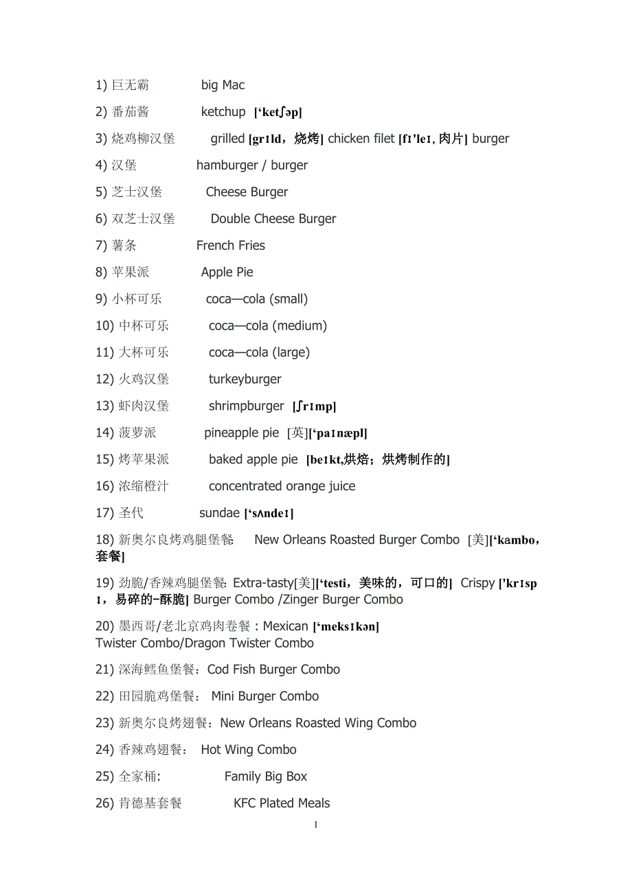 出国各式快餐店食物英文大全必备学习_第1页