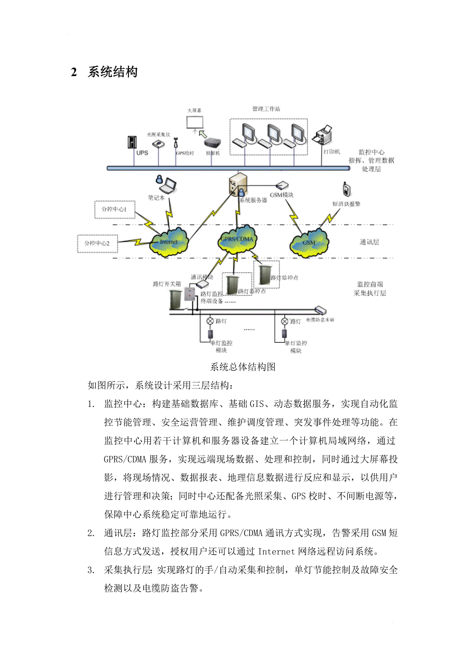 城市照明单灯智能控制管理系统毕业论文_第4页