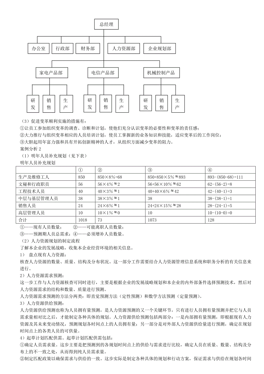 人资2国家职业资格考试指南_第2页