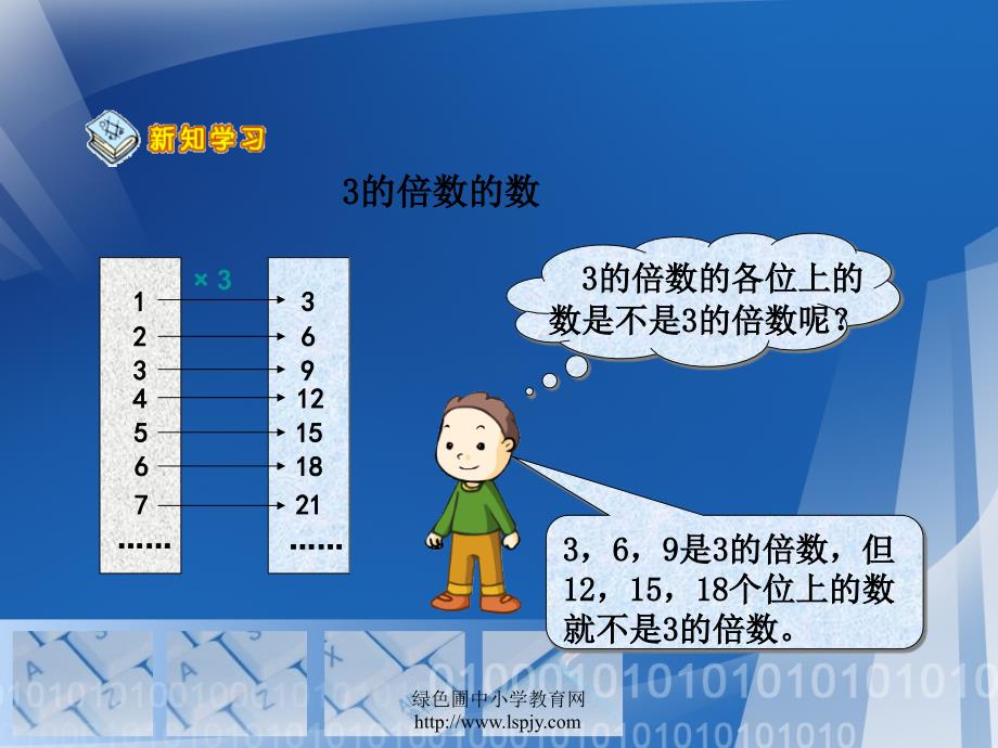 人教版五年级数学下册《3的倍数的特征》课件（1）_第3页