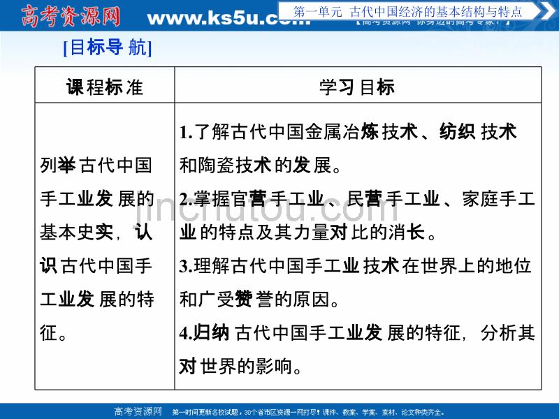 2017-2018历史人教版必修2 第2课 古代手工业的进步 课件（32张） _第2页