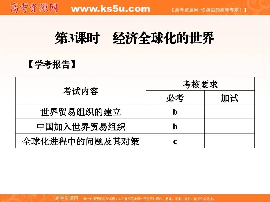 2017-2018学年高中历史人民版浙江专用必修二课件：专题8 第3课时经济全球化的世界 _第1页