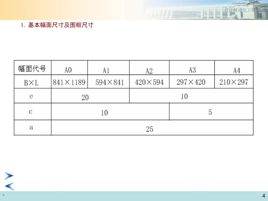 化工设备图样的基本知识ppt培训课件_第4页