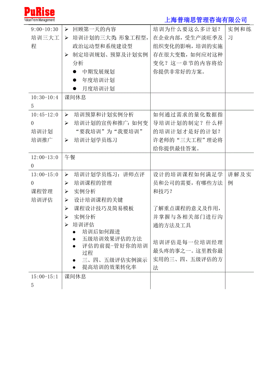 培训体系规划和运作管理_第3页