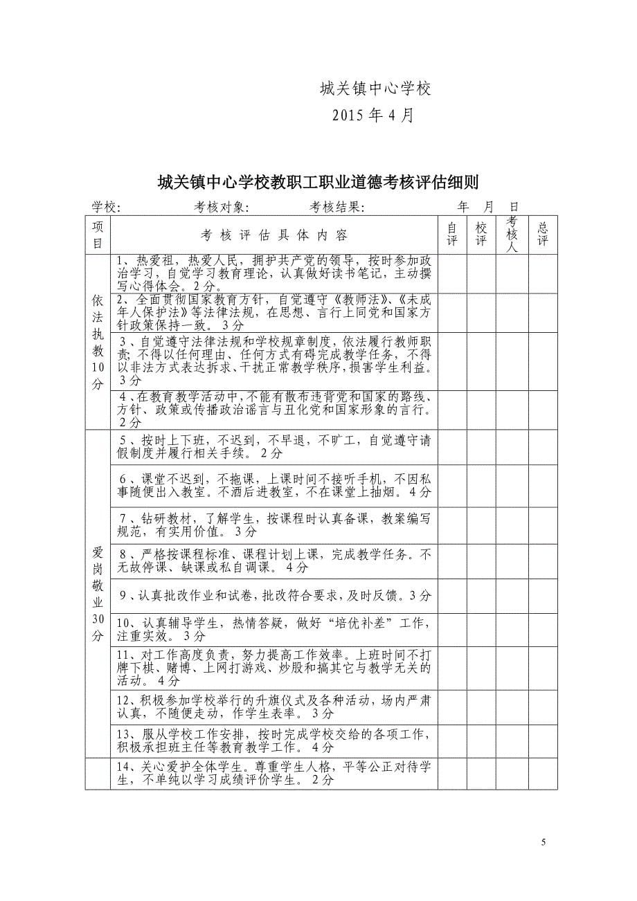 师德建设制度(全面)---更改_第5页