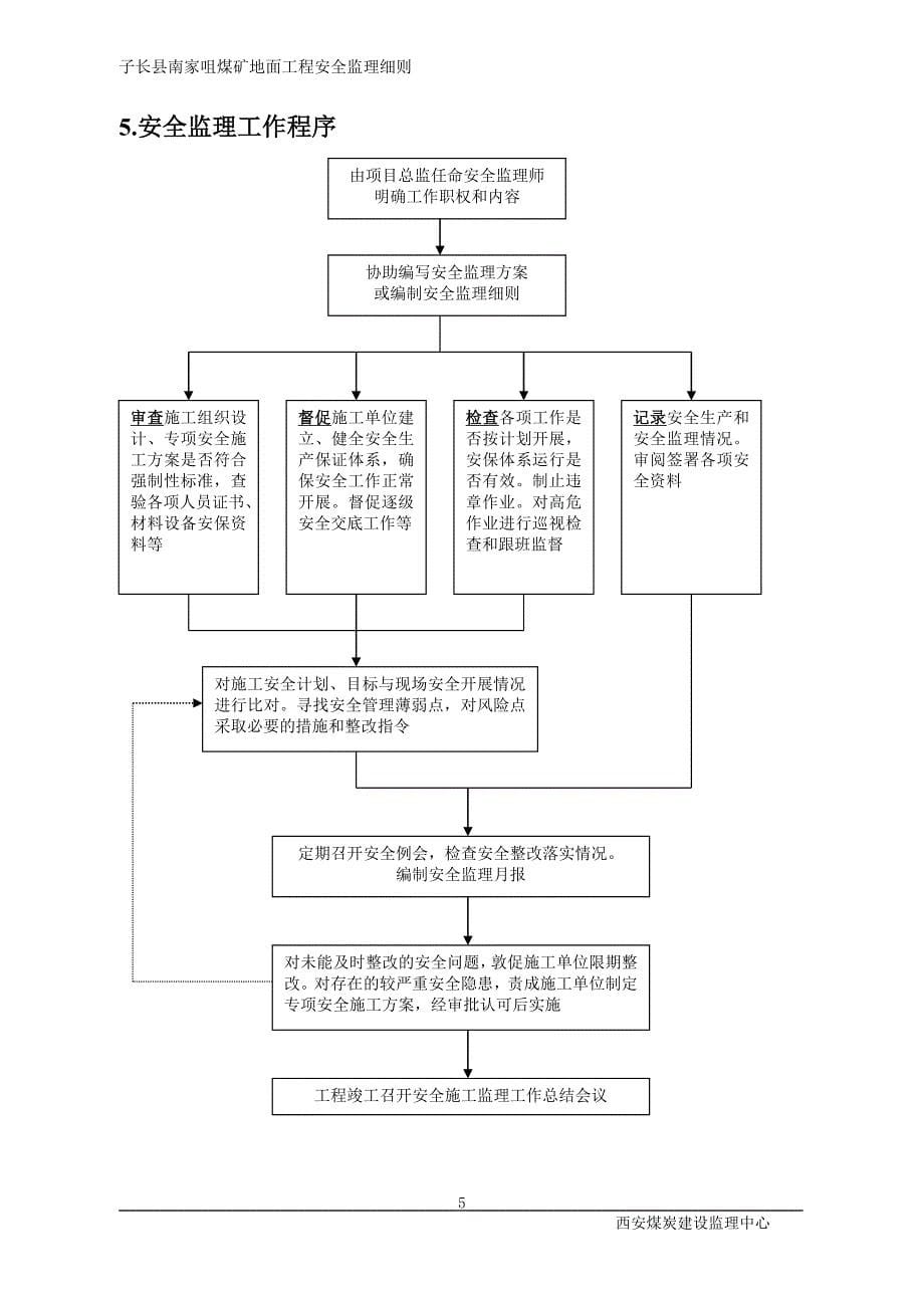 南家咀地面工程安全监理(定)_第5页