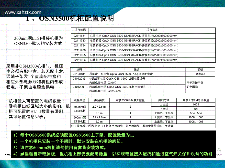 OptiX OSN3500机柜与板件介绍_第2页