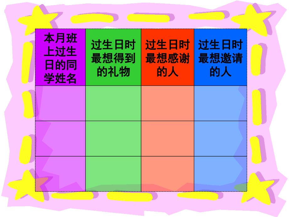 生日快乐课件小学品德与生活苏教版二年级上册_第3页