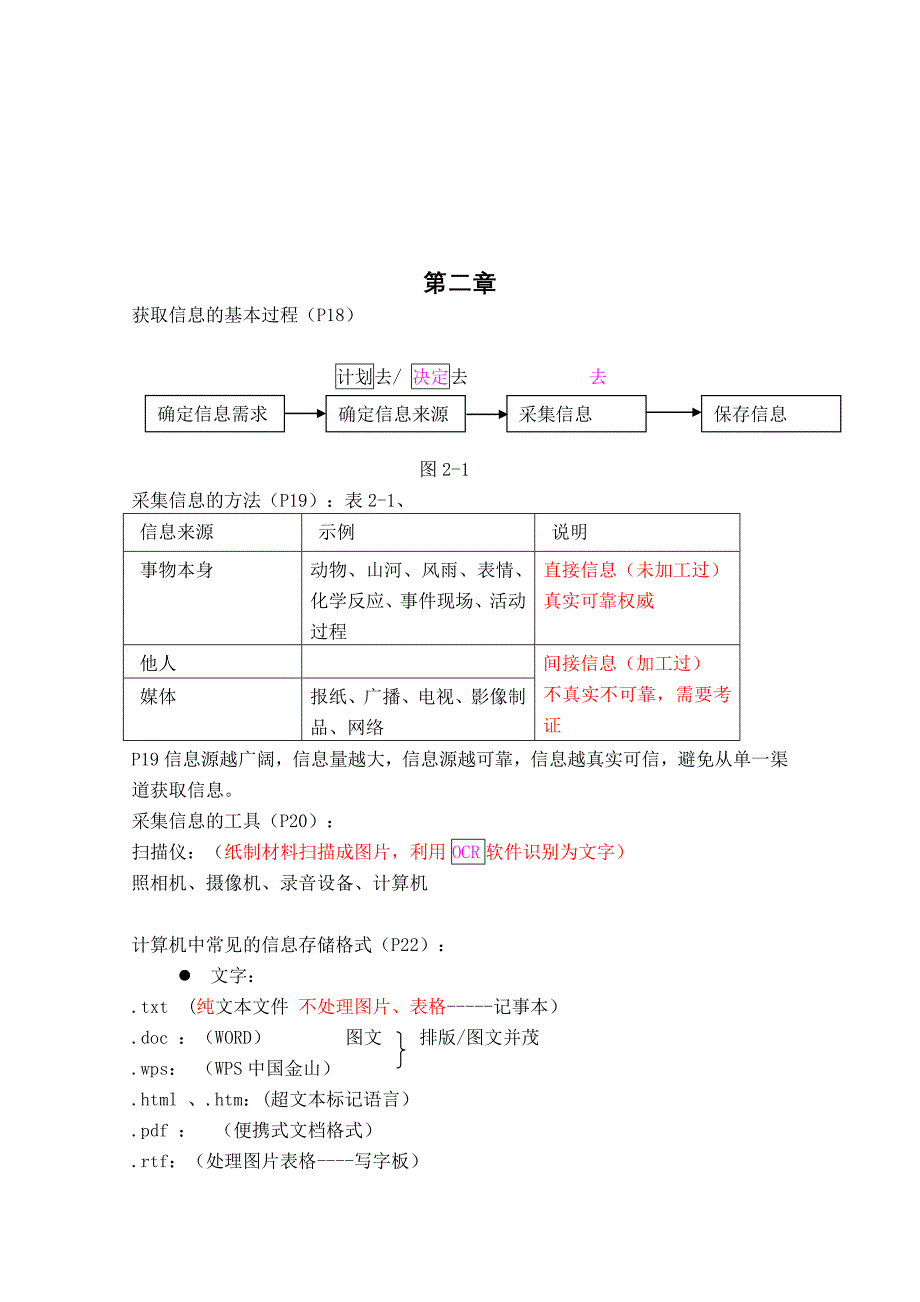 信息技术基础复习提纲XC_第3页