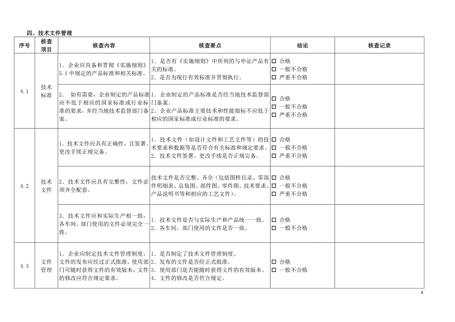 生产许可证培训内容_第4页