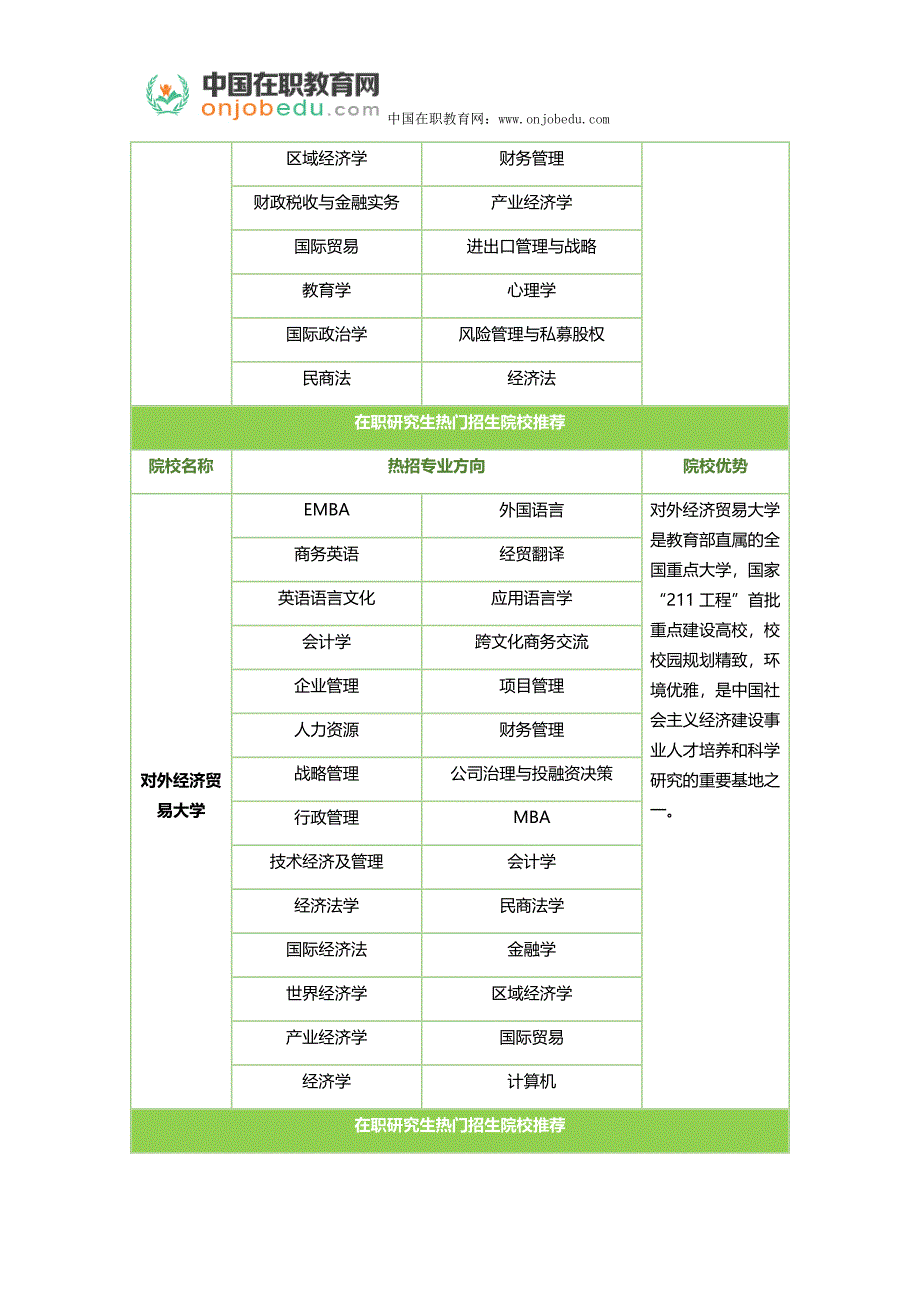 中山大学在职研究生有应用心理学吗_第3页