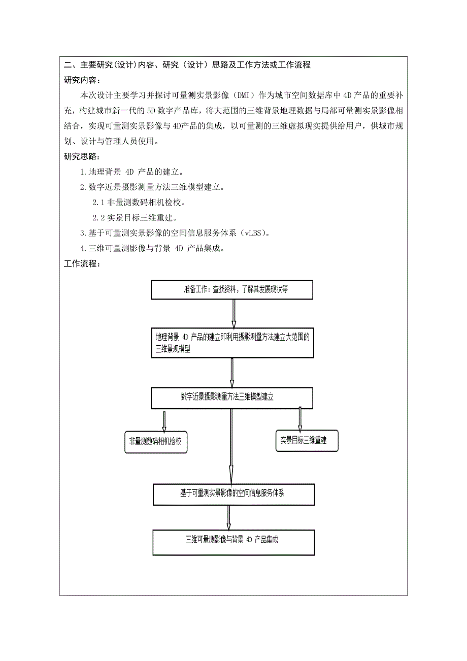 工程测量相关开题报告 2_第4页