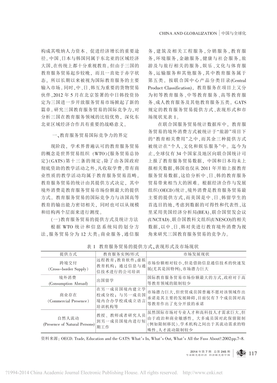 教育服务贸易国际竞争力比较与相关定位_第2页