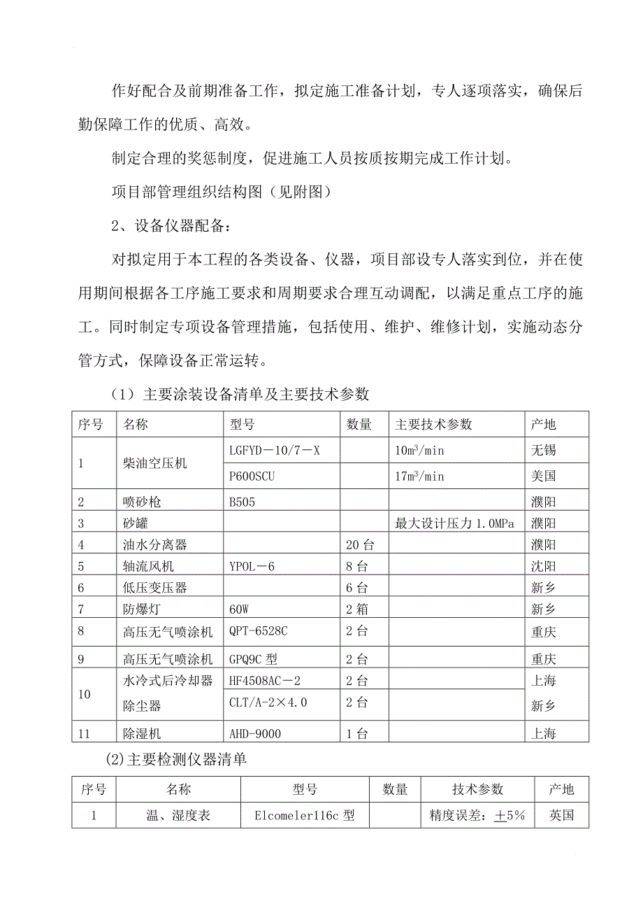 钢结构喷铝施工组织设计方案_第2页