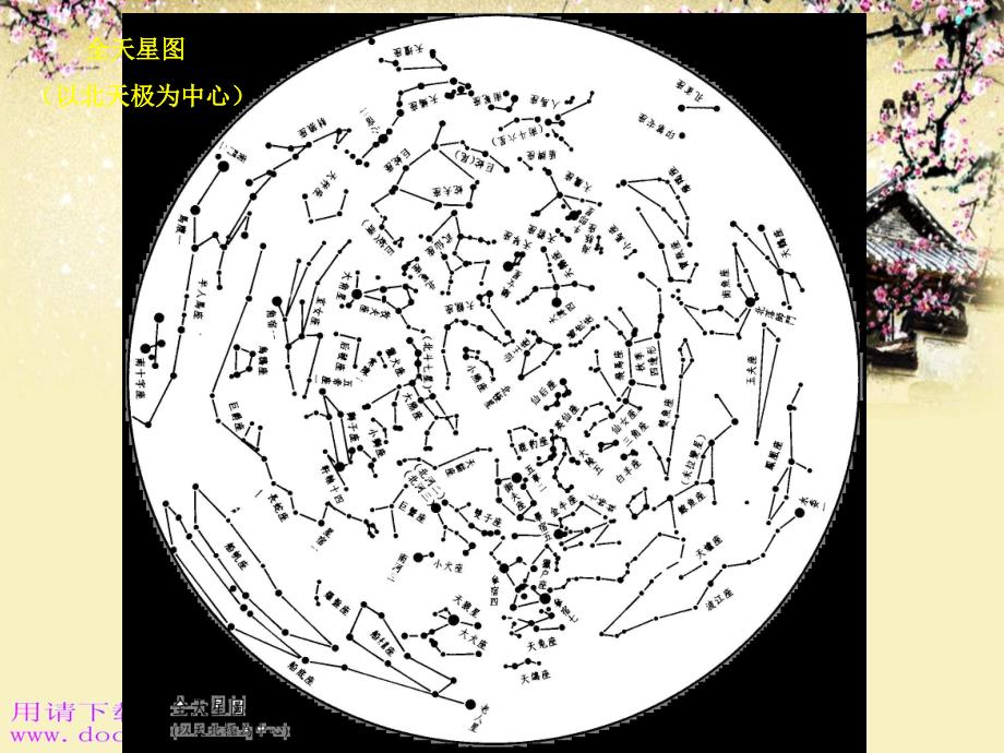 青岛版五年制科学四年级上册秋季星空课件_1_第2页