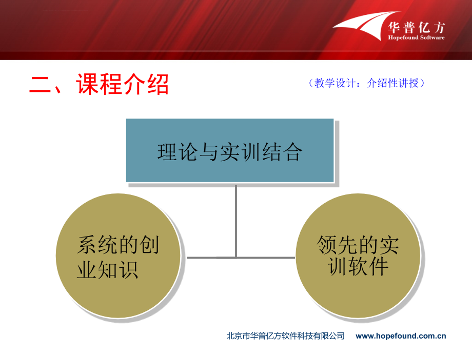 创业概念与创业者素质ppt培训课件_第4页