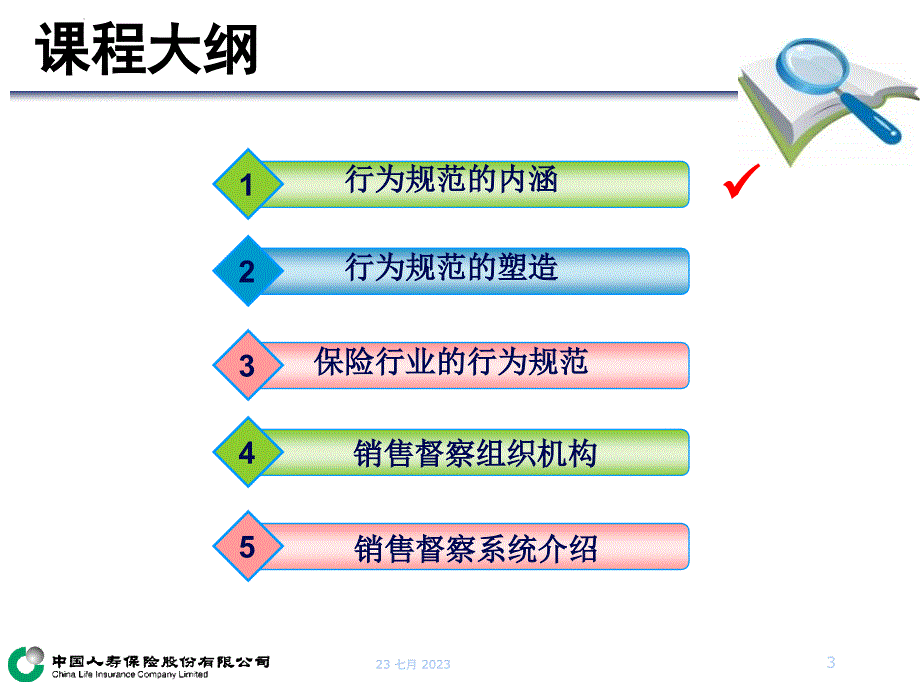 初级行为规范ppt培训课件_第3页