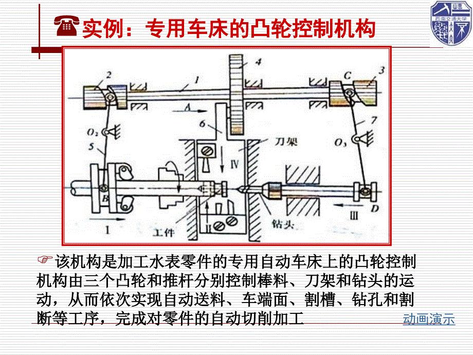 凸轮机构的运动设计ppt培训课件_第3页