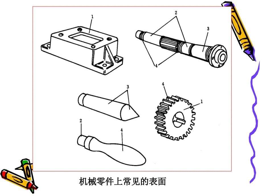 切削加工基础ppt培训课件_第5页