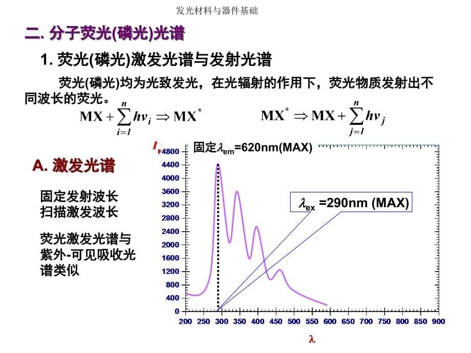 分子发光荧光与磷光ppt培训课件_第5页