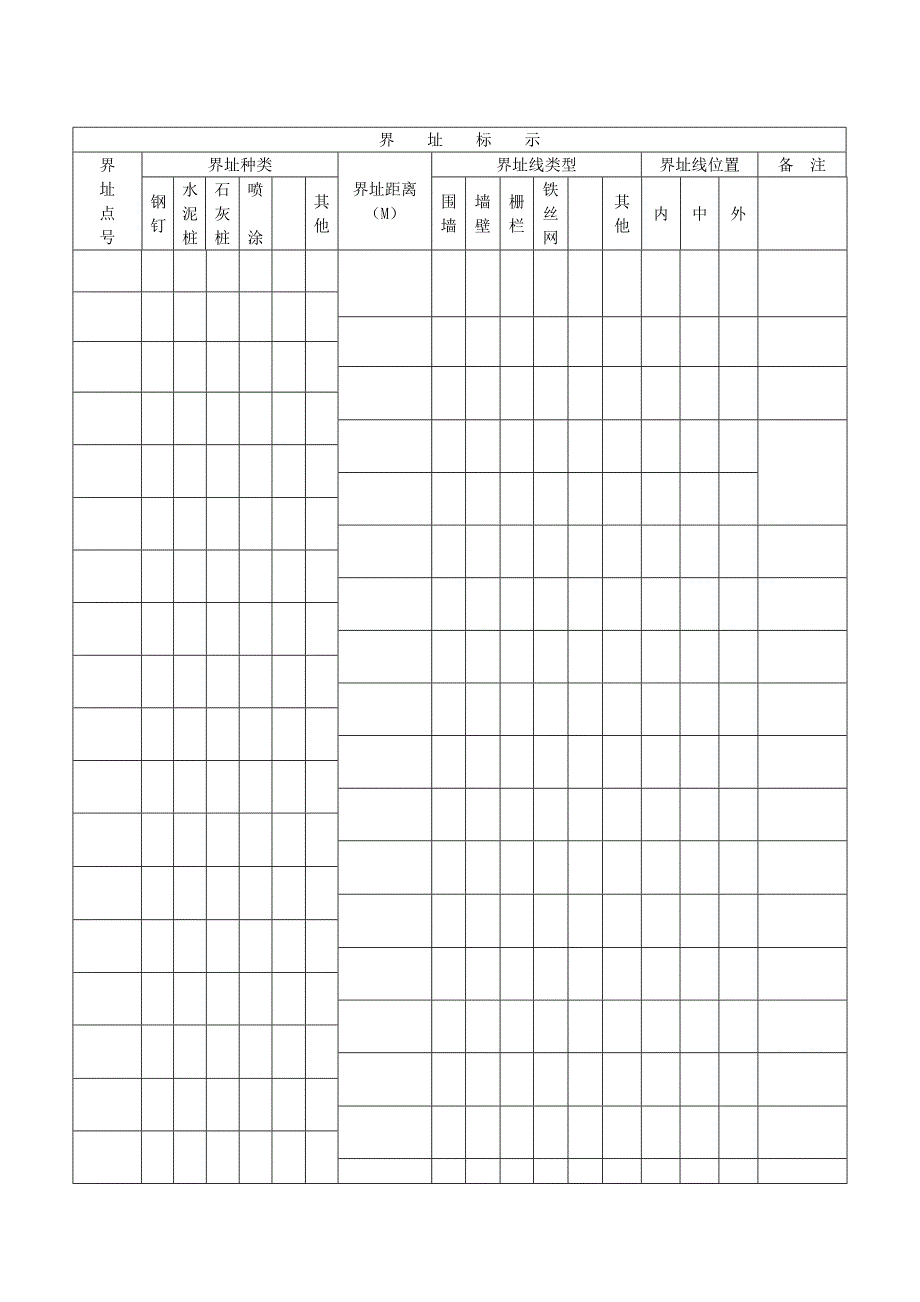 附录10—地籍调查表_第3页