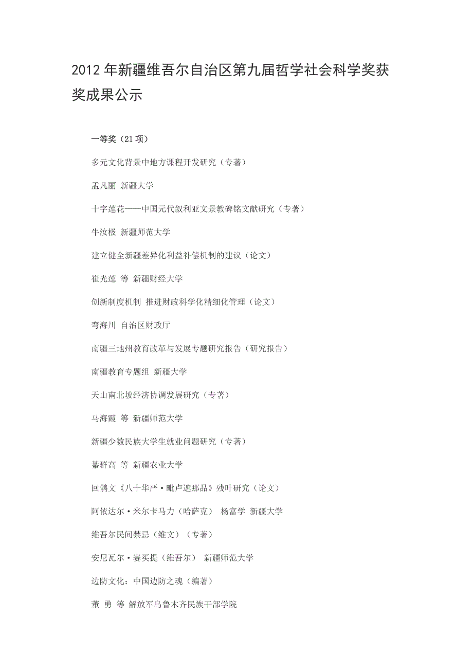 2012年新疆维吾尔自治区第九届哲学社会科学奖获奖成果公示_第1页
