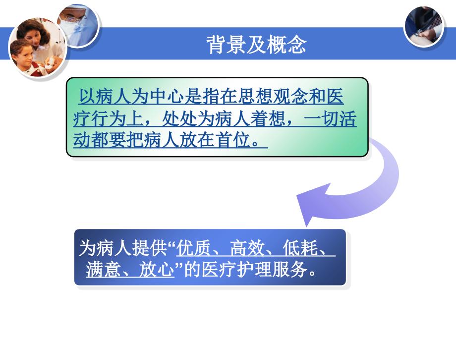 以病人为中心服务理念的构建与应用ppt培训课件_第4页