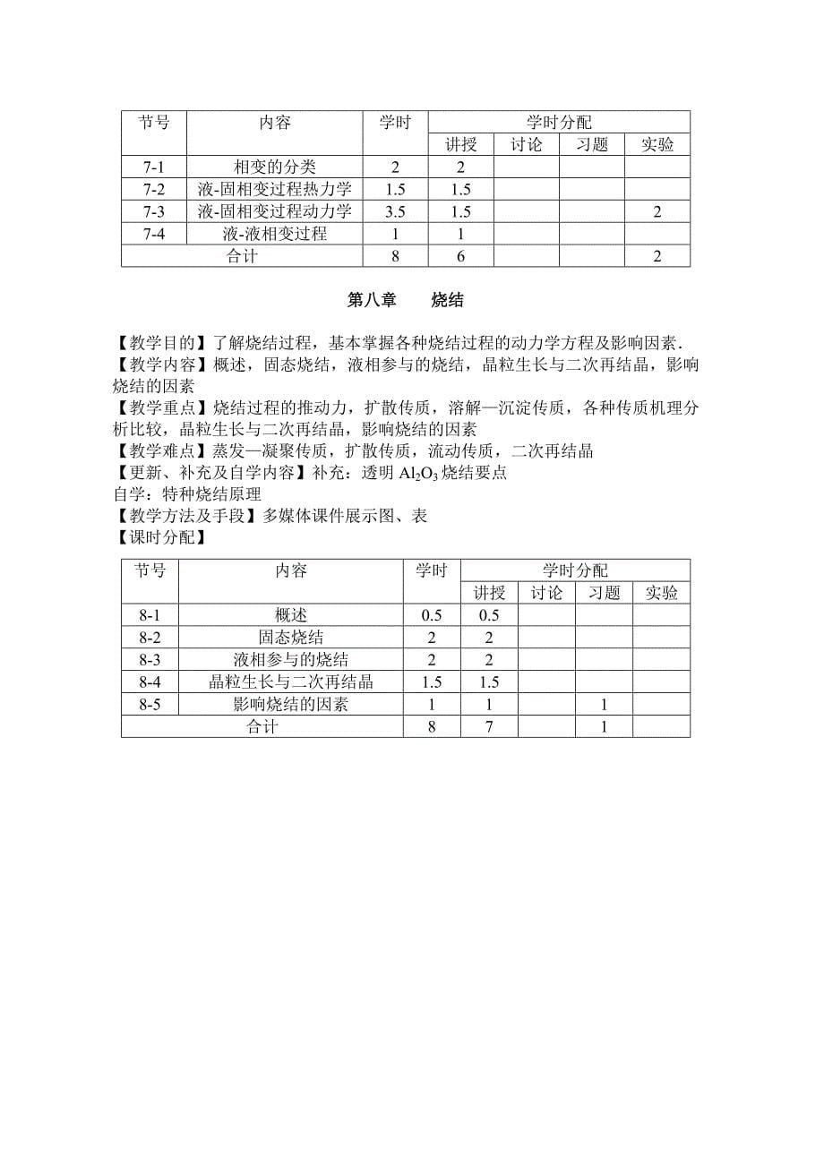 无机材料科学基础教学大纲_第5页