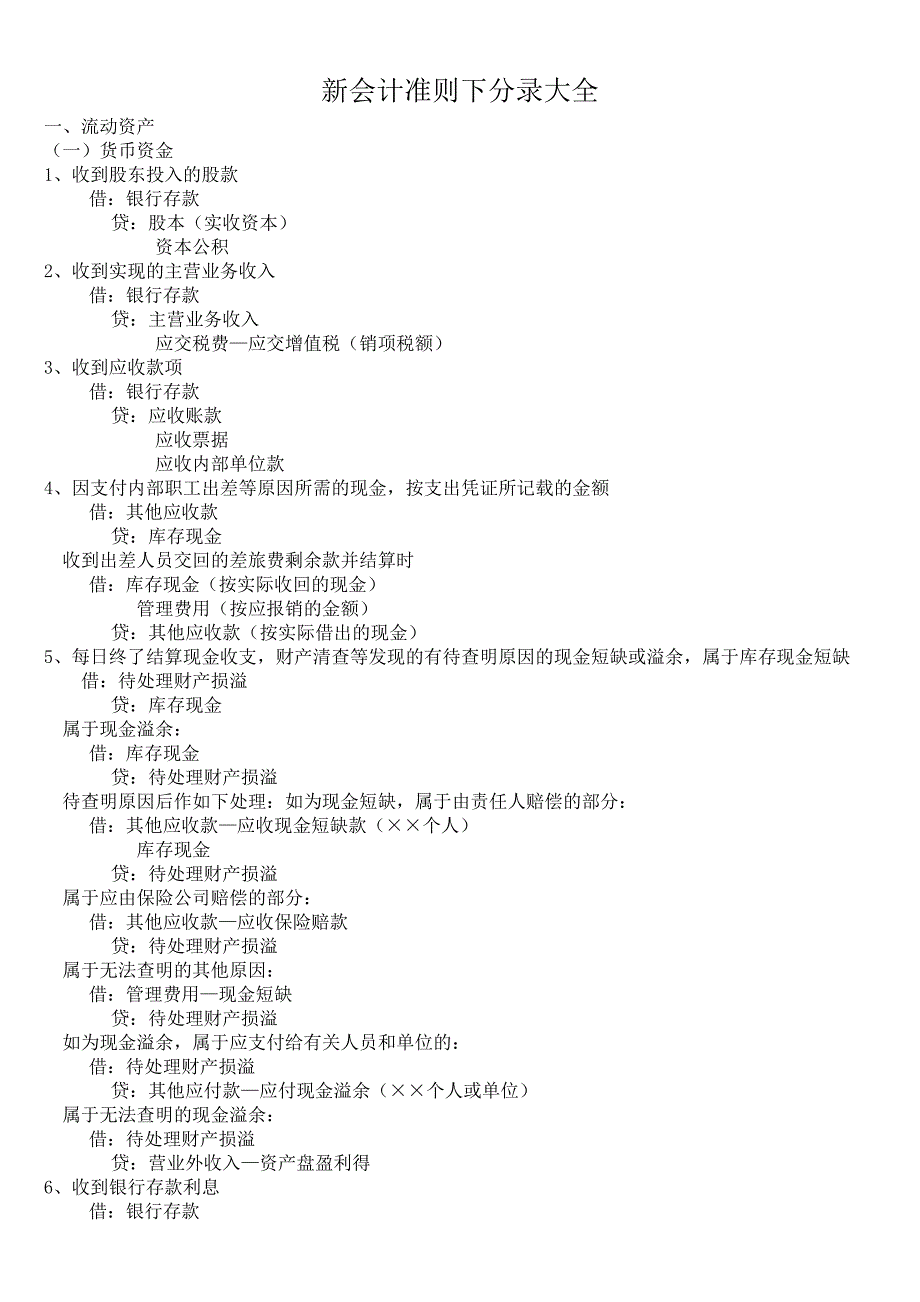 新会计准则下分录大全_第1页