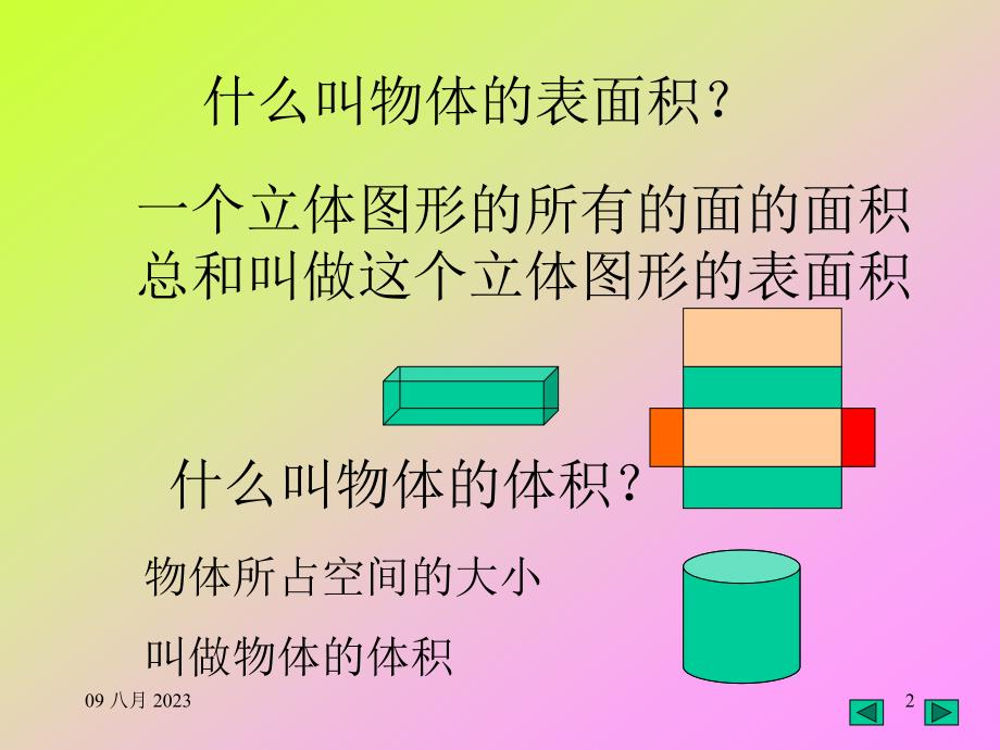 人教版小学六年级数学立体图形的表面积和体积_第2页