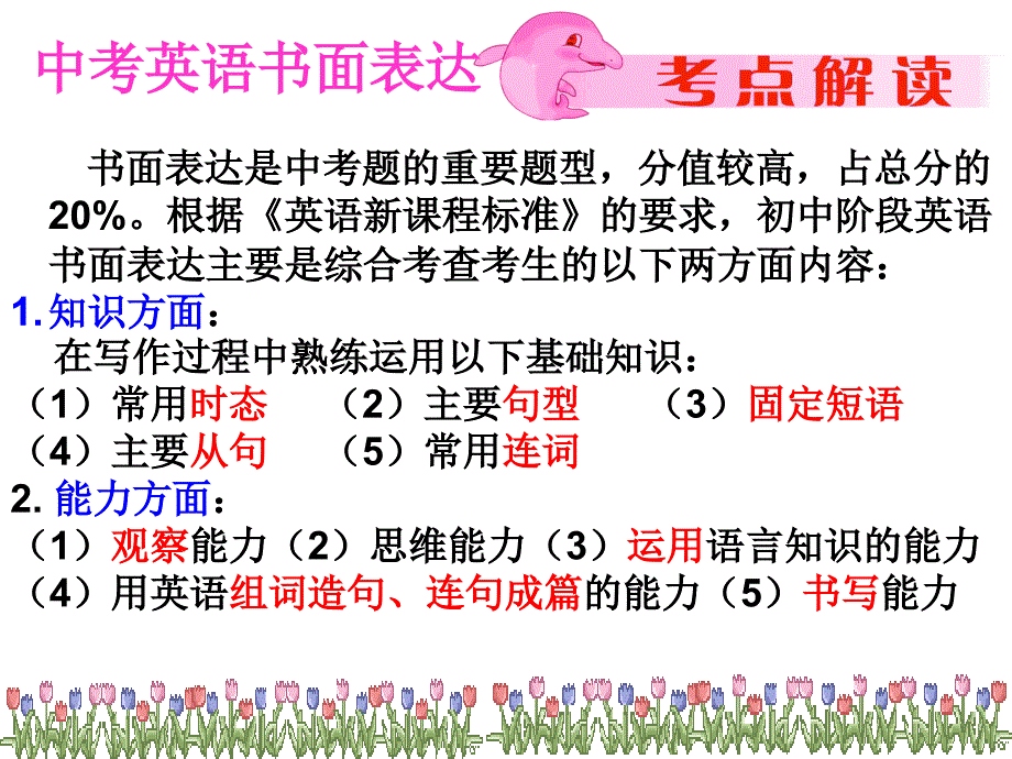 2013年中考英语复习专题写作训练ppt培训课件_第2页