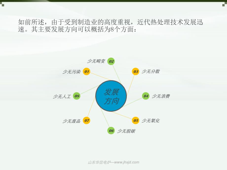 感应加热设备教学PPT案例_第4页