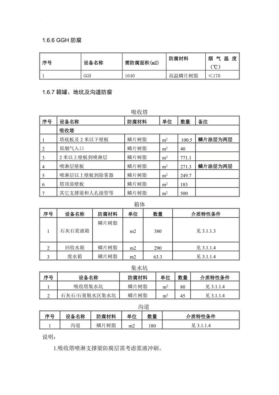 烟气脱硫装置防腐衬里施工组织设计_第3页