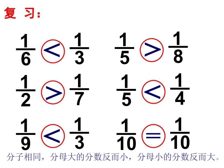 人教版小学三年级数学上册《认识几分之几》_1ppt培训课件_第5页