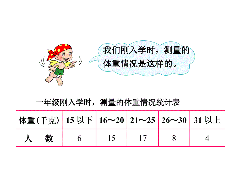 人教版新课标二年级下册数学第8单元（统计）p106p114课件_1_第2页