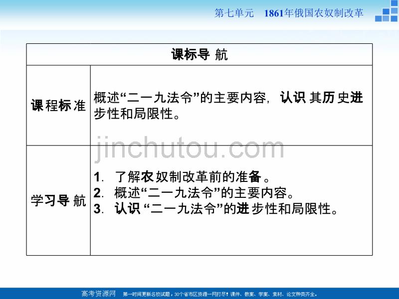 2017-2018历史人教版选修1 第七单元第2课 农奴制改革的主要内容 课件（24张） _第3页