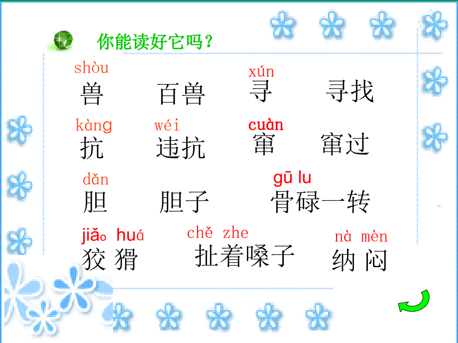 苏教版二年级下语文狐假虎威课件_第4页