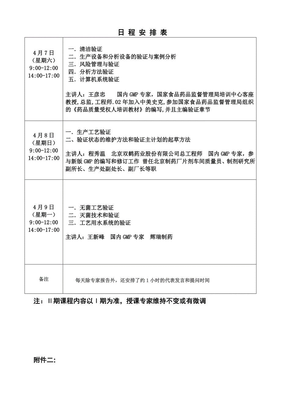 新版GMP药品生产验证技术专题研讨会(1)_第3页