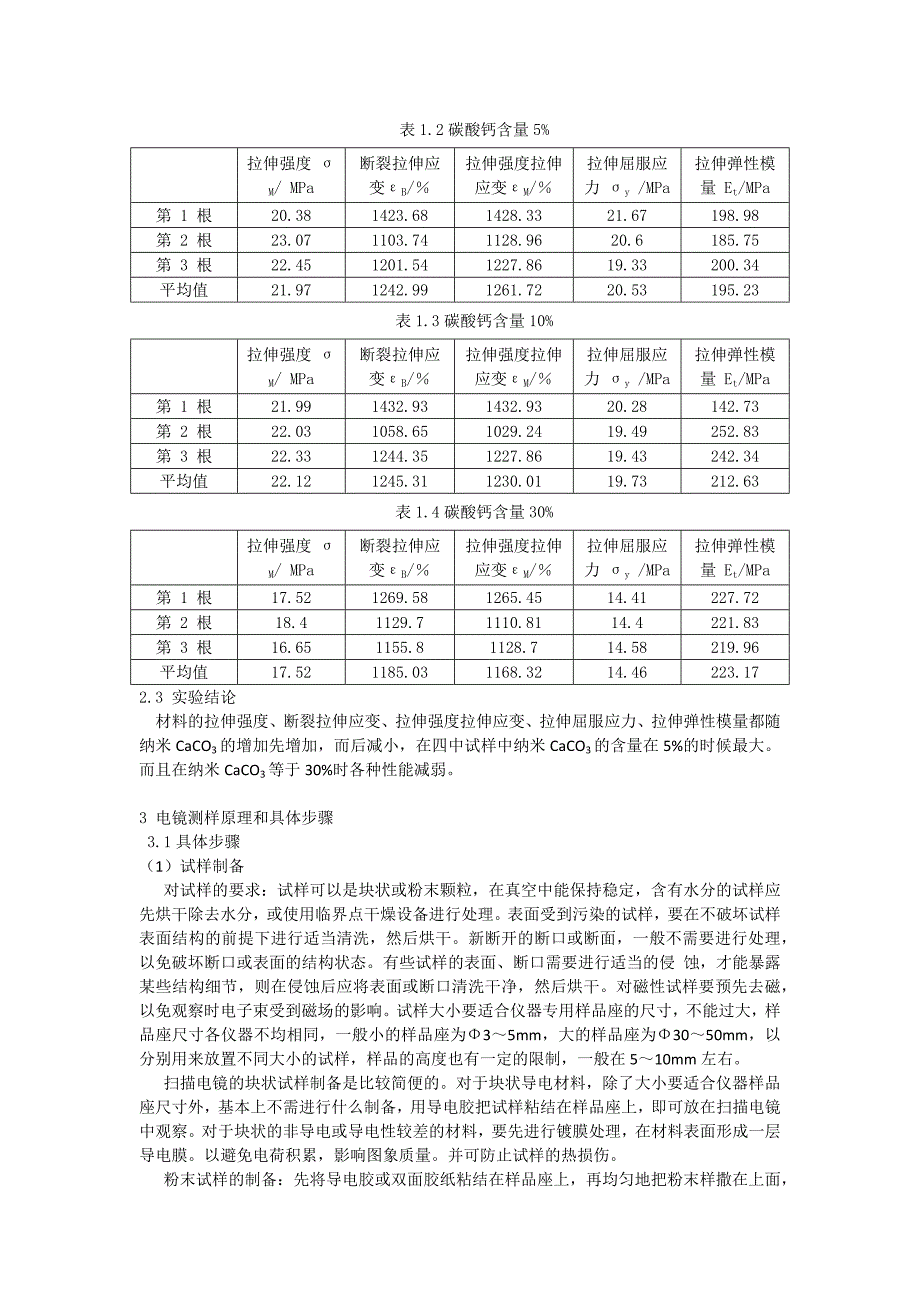 PPnano-CaCO3(纳米碳酸钙-聚丙烯)复合材料的注射成型及力学性能实验_第4页