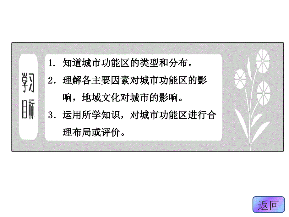 高中地理鲁教版必修二配套同步课件第二单元第三节城市空间结构2013高考_第4页