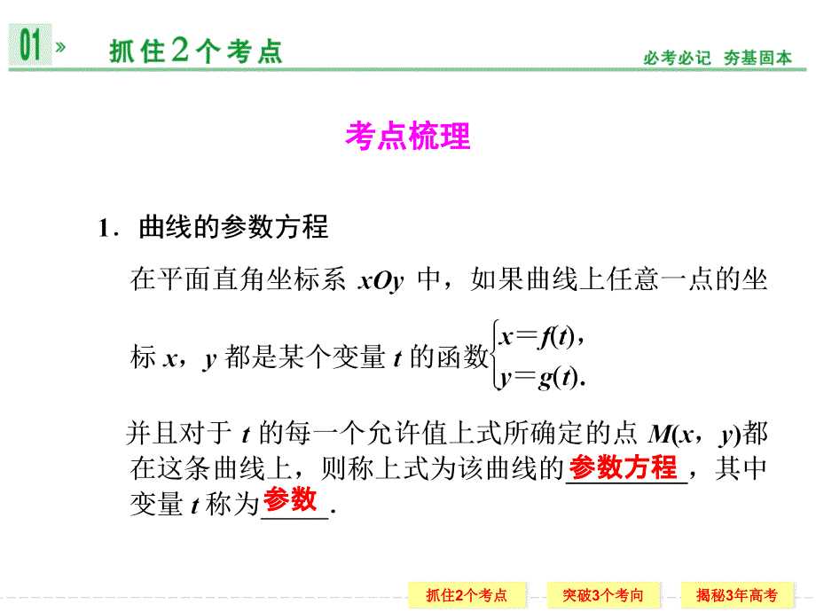 2014创新设计高中数学（苏教版）第十五章第4讲参数方程ppt培训课件_第2页