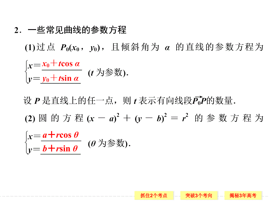 2014创新设计高中数学（苏教版）第十五章第4讲参数方程ppt培训课件_第3页