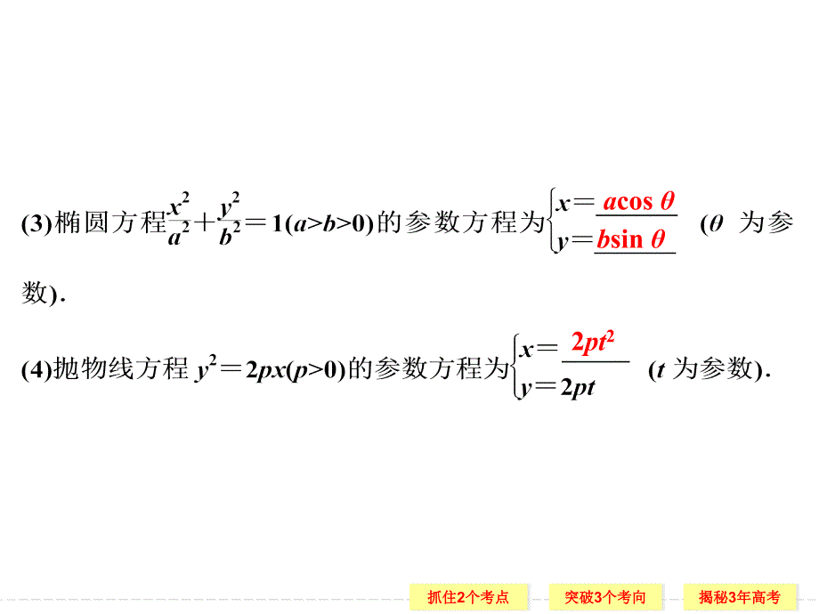 2014创新设计高中数学（苏教版）第十五章第4讲参数方程ppt培训课件_第4页