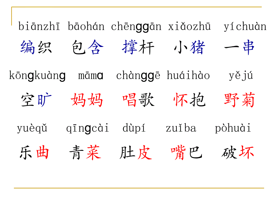 乡下孩子（苏教版二年级上）ppt培训课件_第2页