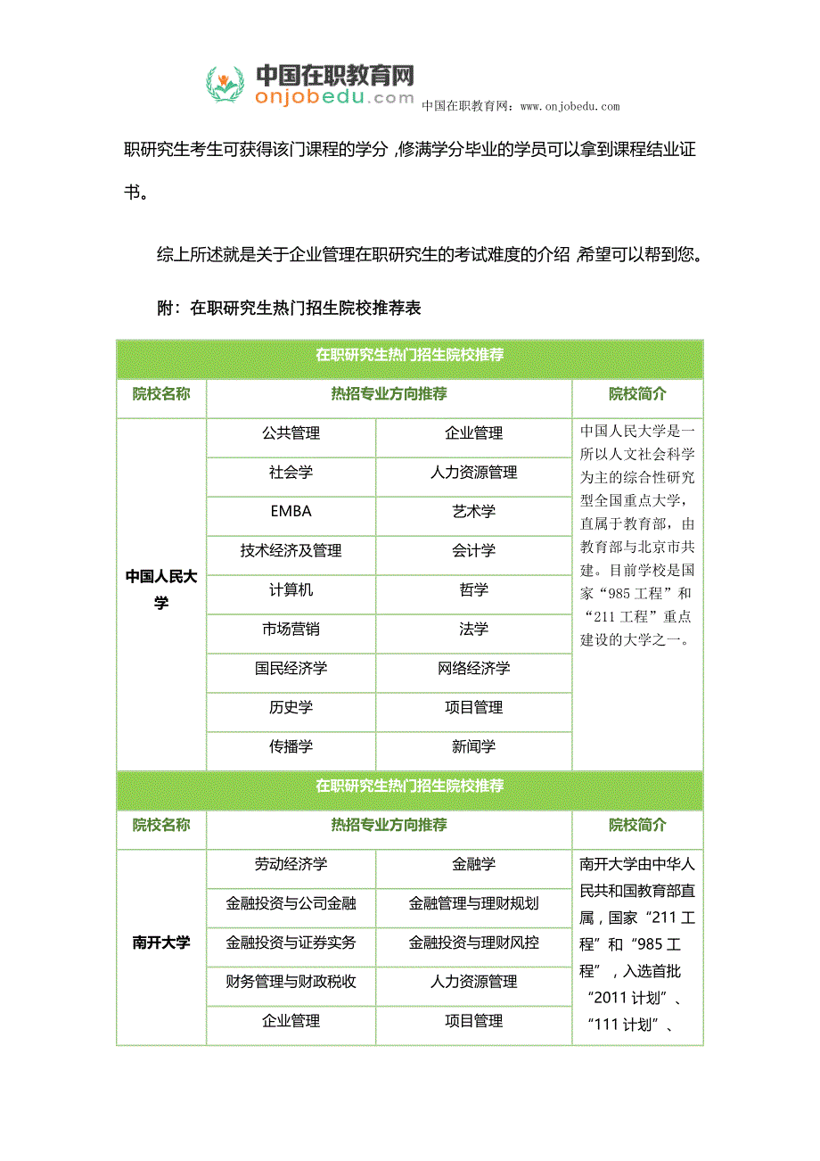 企业管理在职研考试难吗_第2页